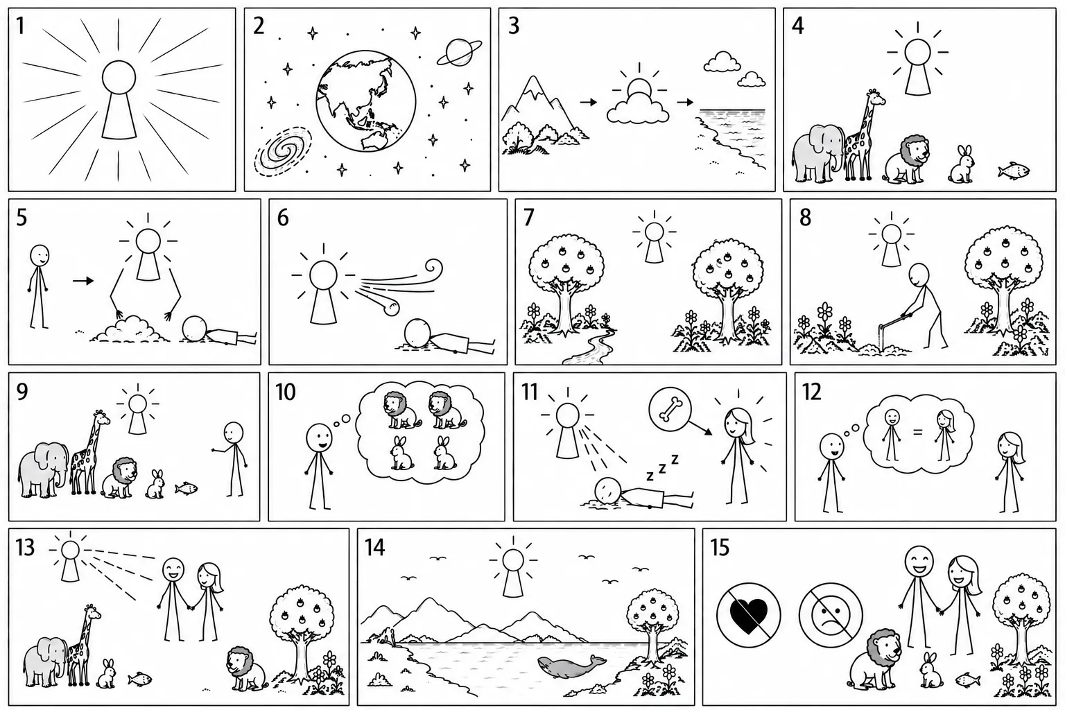 Creation of the Physical World storyboard
