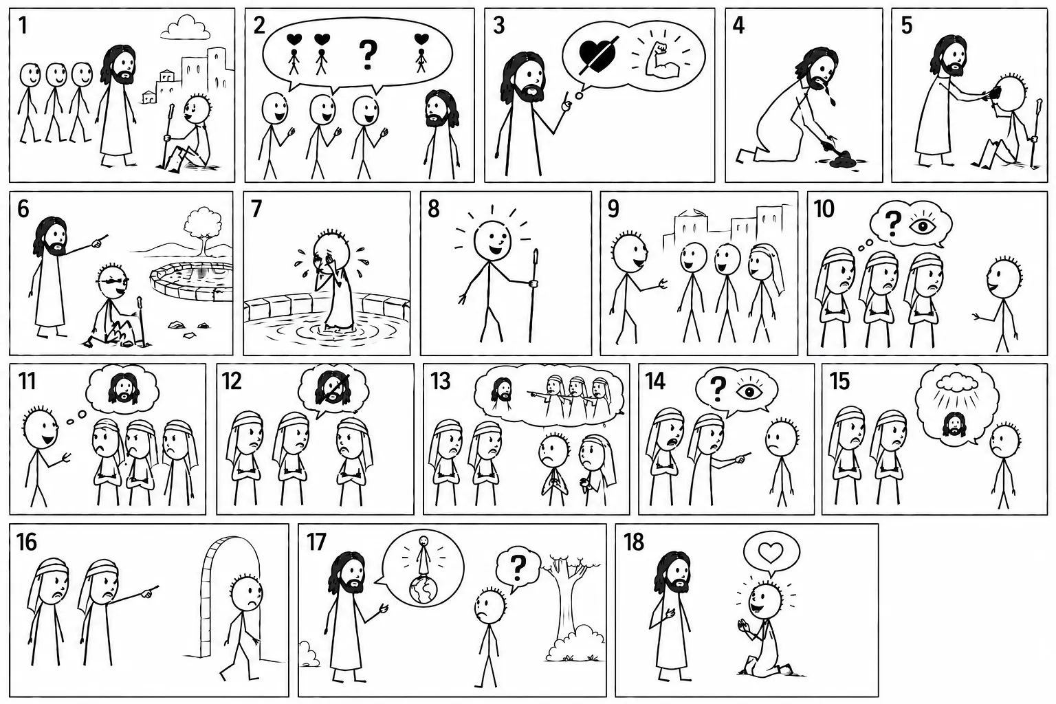 The Blind Man storyboard
