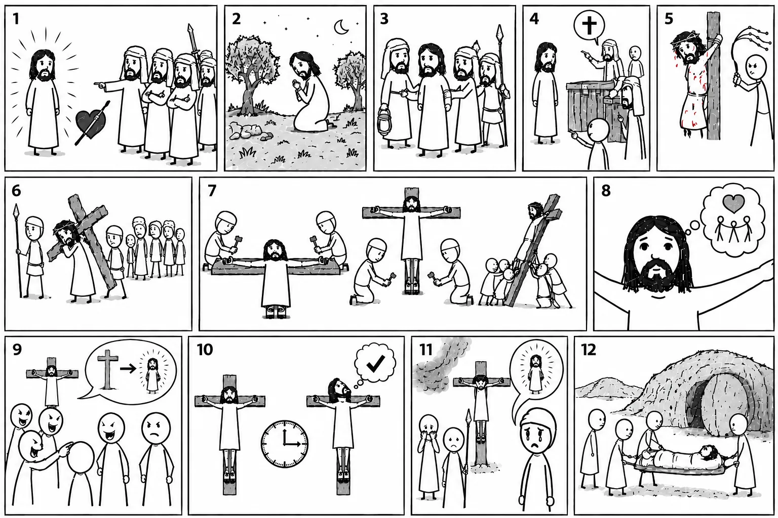 The Death of Jesus storyboard