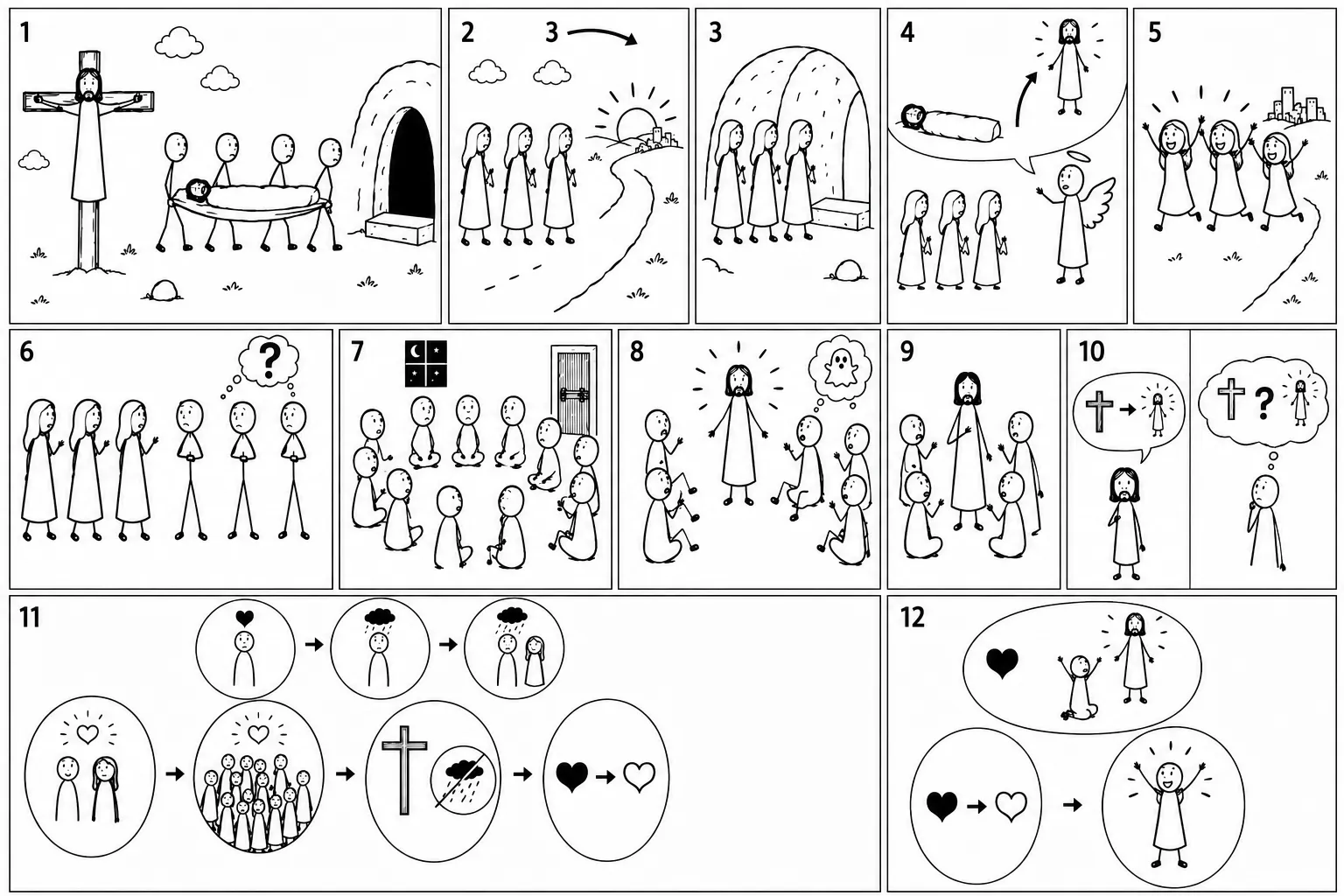 Resurrection storyboard
