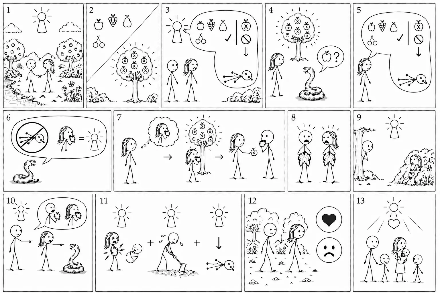 The Man and Woman Sin storyboard