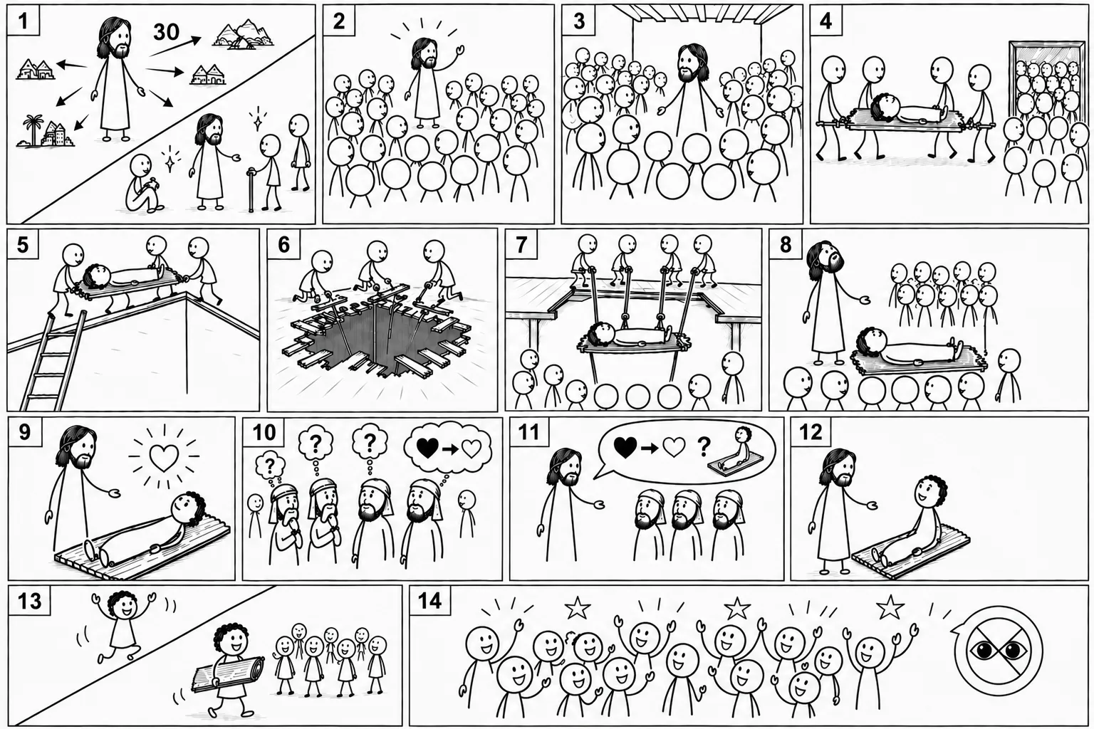 Paralytic Man storyboard