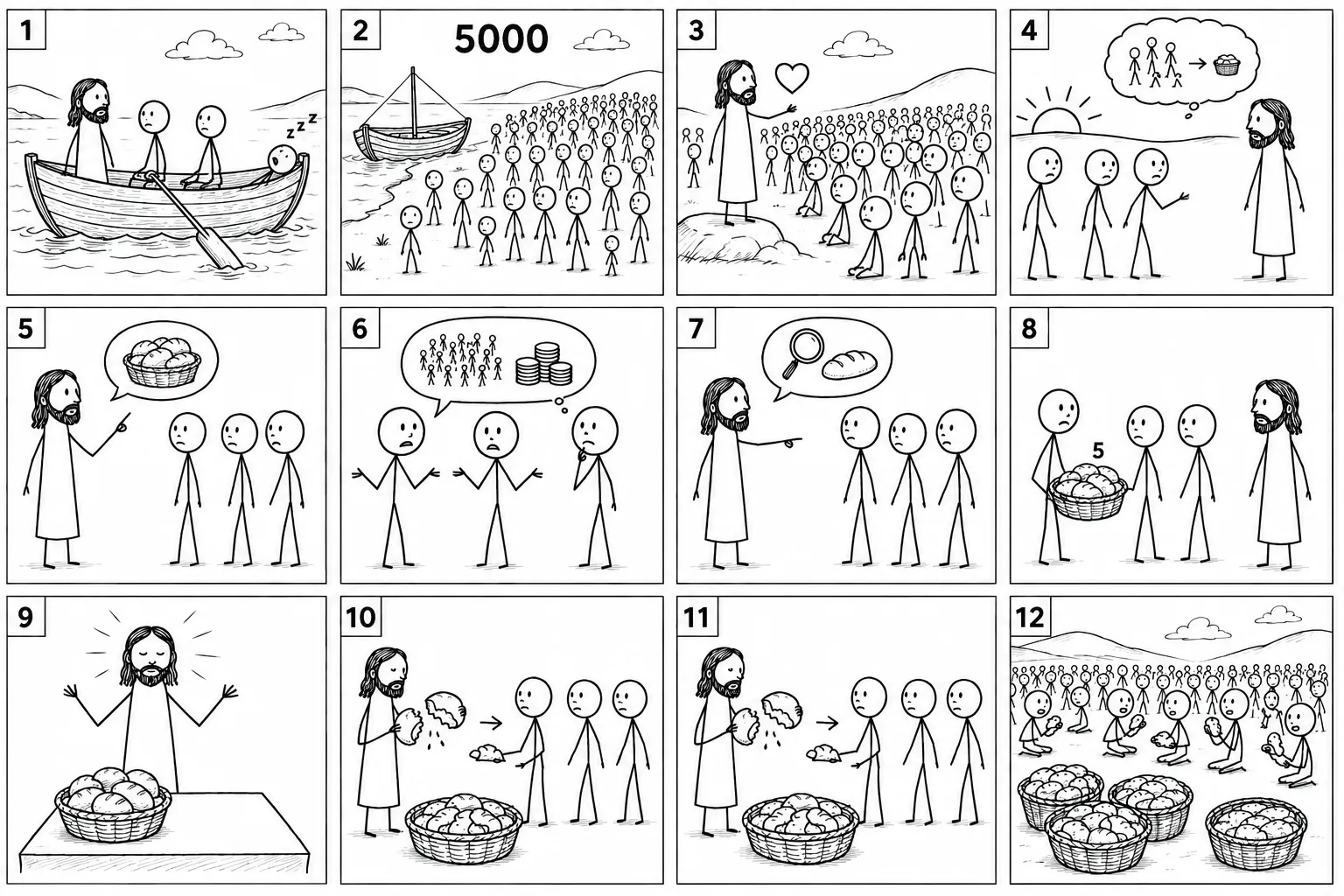 Jesus Feeds 5,000 storyboard