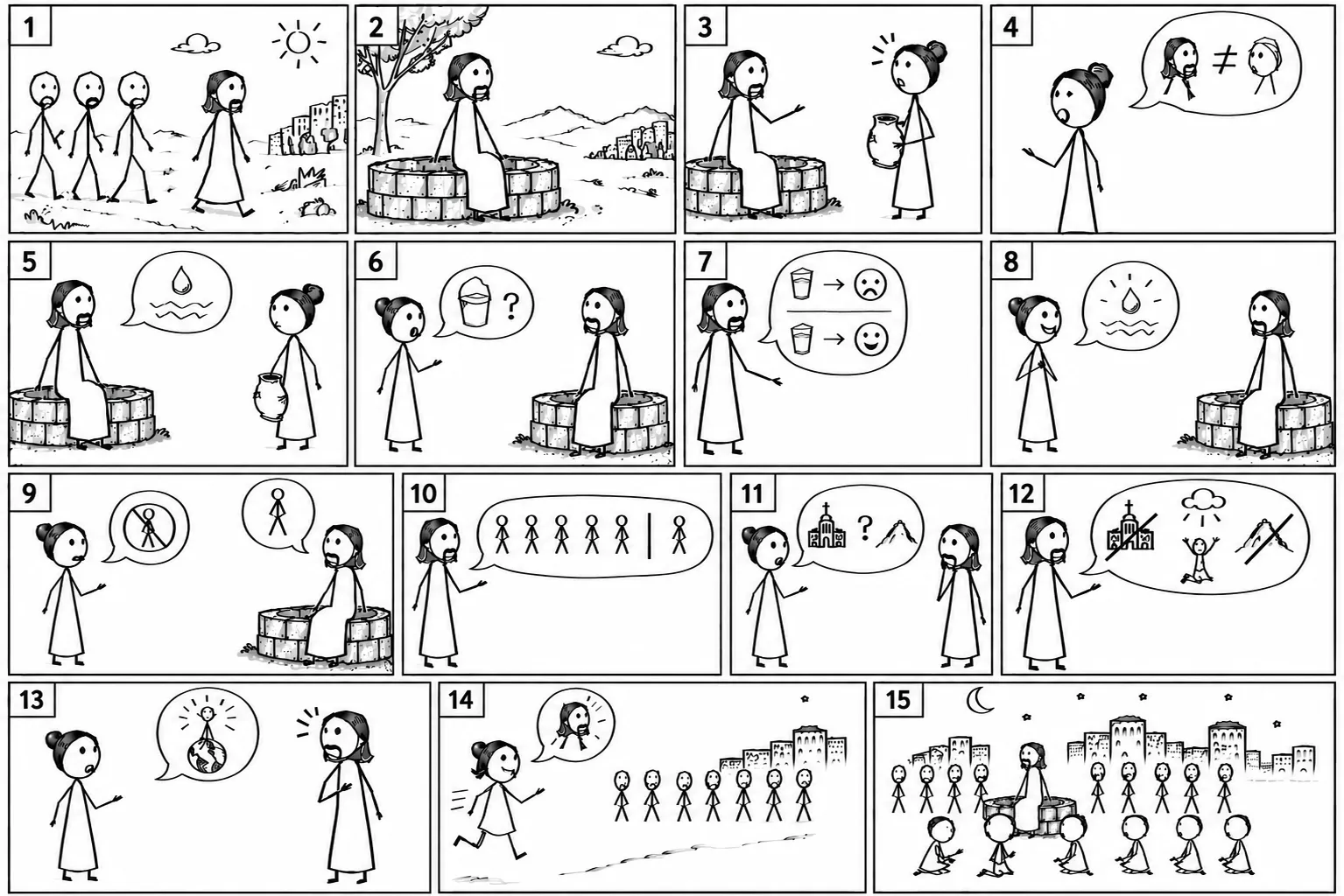 The Woman at the Well storyboard